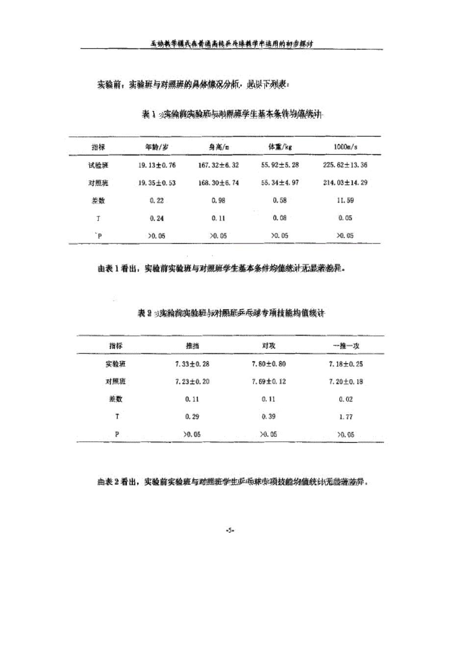 互动教学模式在普通高校乒乓球教学中运用的初步探讨论文_第5页