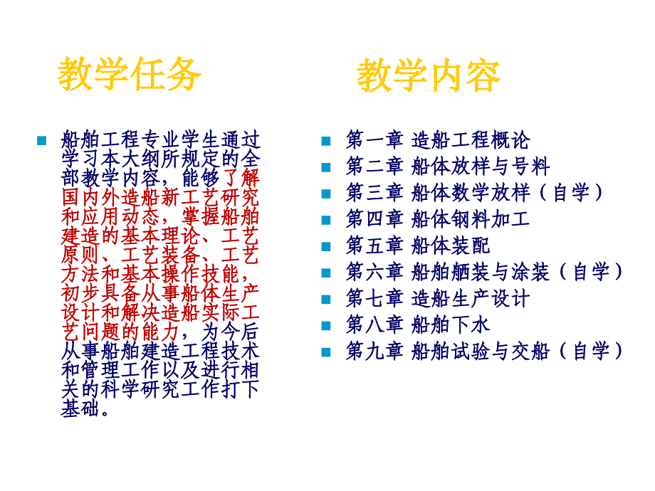 造船工程概论_第3页