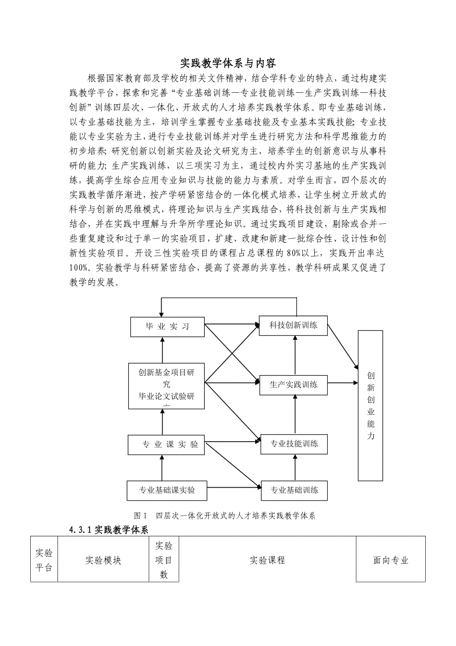 实践教学体系与内容_第1页