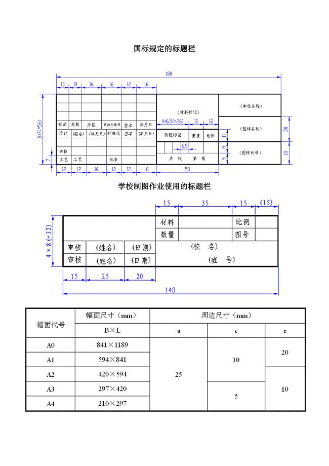 cad标题栏和图框尺寸