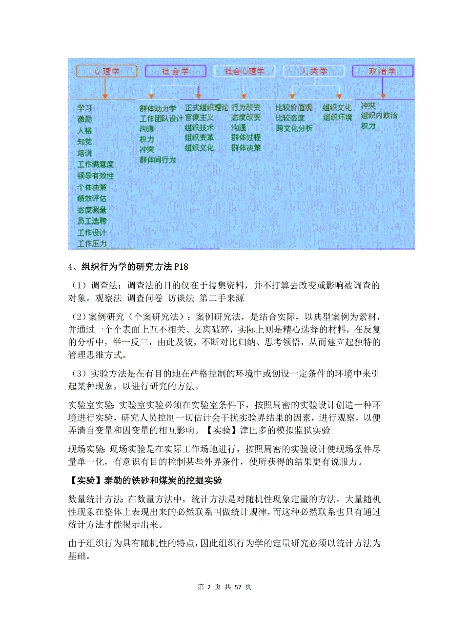 组织行为学 完整_第2页