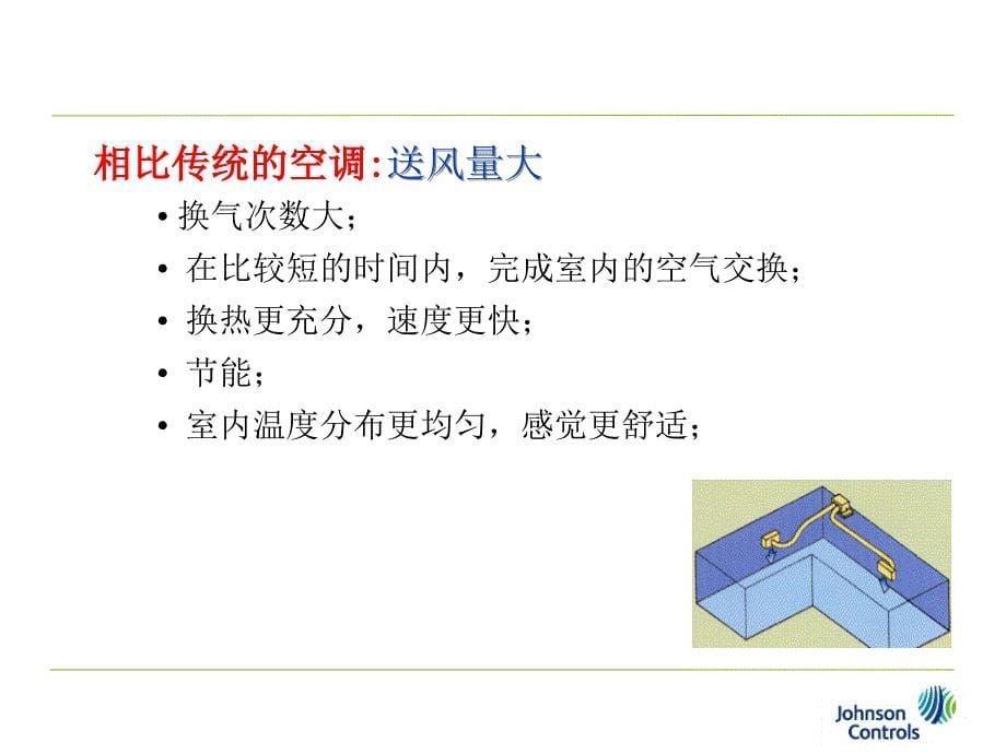 中央空调与分体机比较_第5页