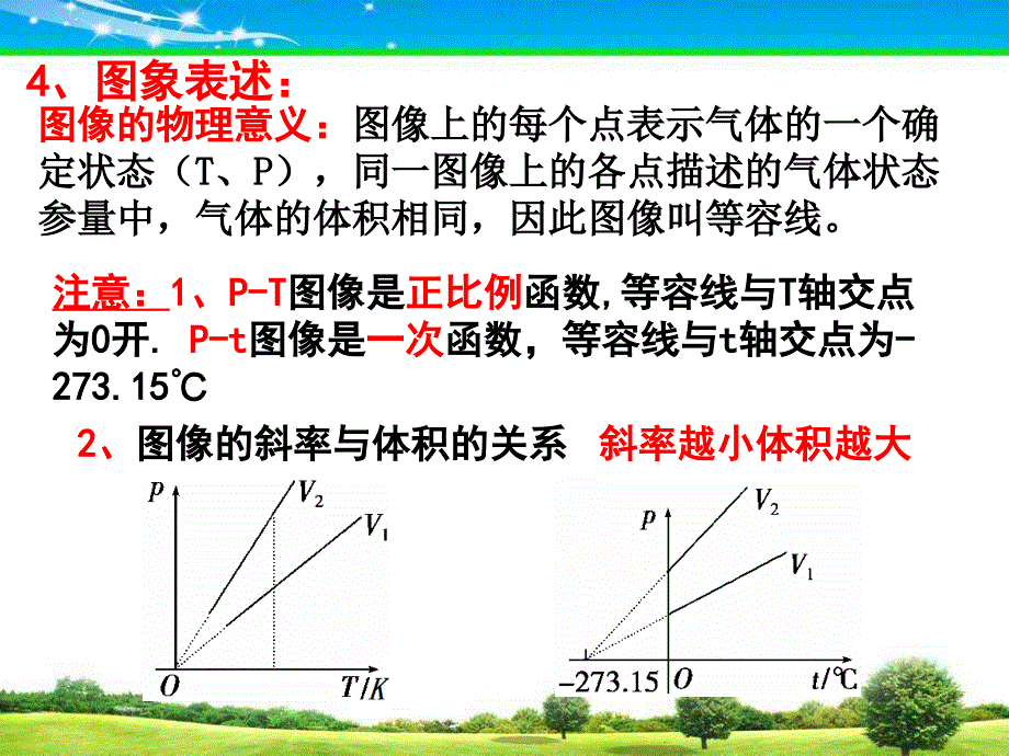 8.2气体的等容变化和等压变化(精华)_第4页