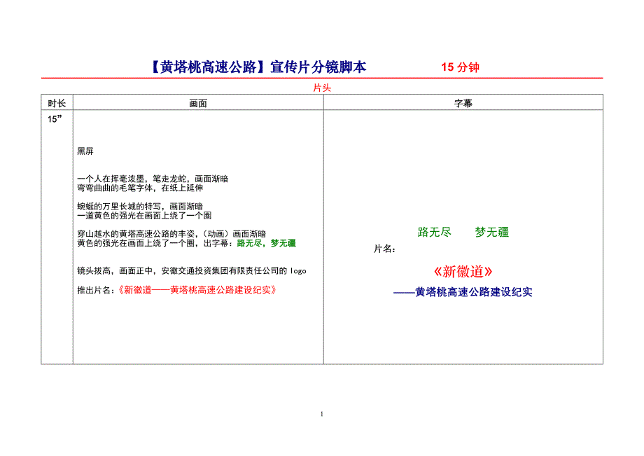 【黄塔桃高速公路】宣传片分镜脚本(08.10.20)_第1页