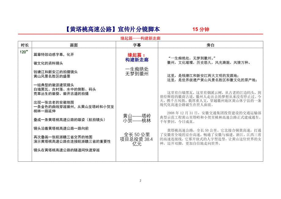 【黄塔桃高速公路】宣传片分镜脚本(08.10.20)_第2页