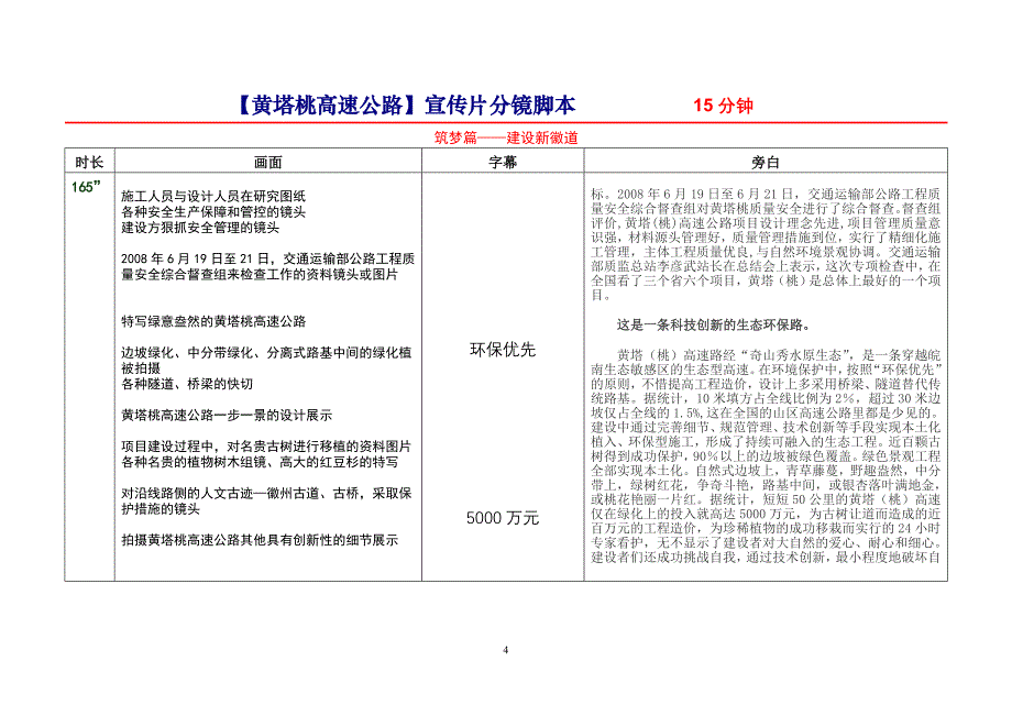 【黄塔桃高速公路】宣传片分镜脚本(08.10.20)_第4页