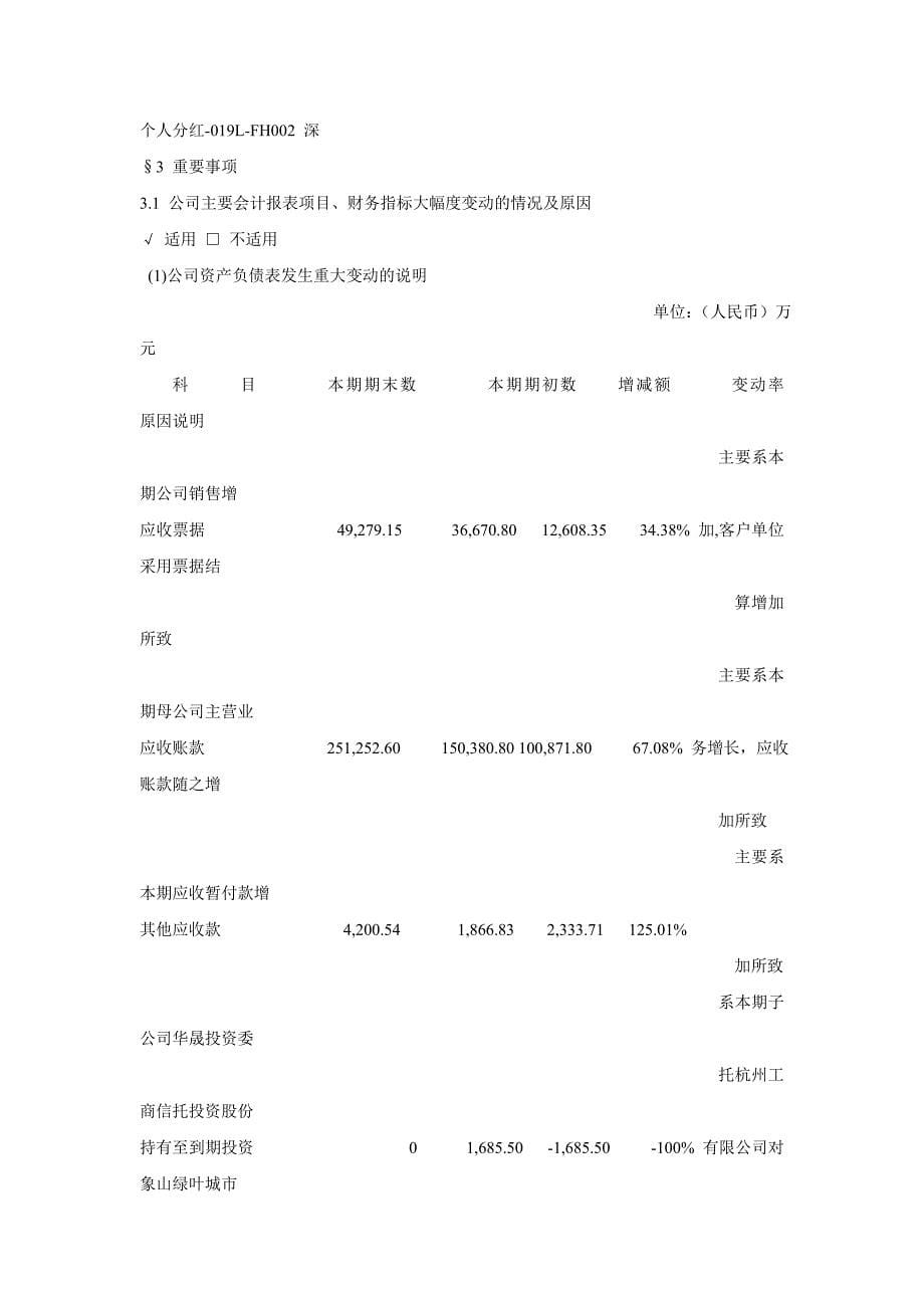 华东医药股份有限公司 2011 年第三季度报告全文_第5页