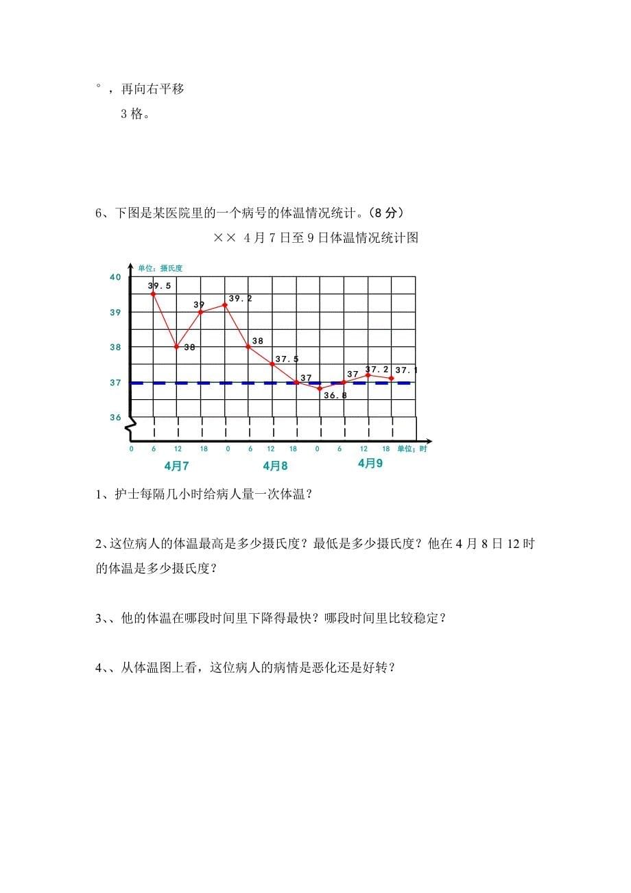 青岛版数学五年制四年级下册期末试卷_第5页