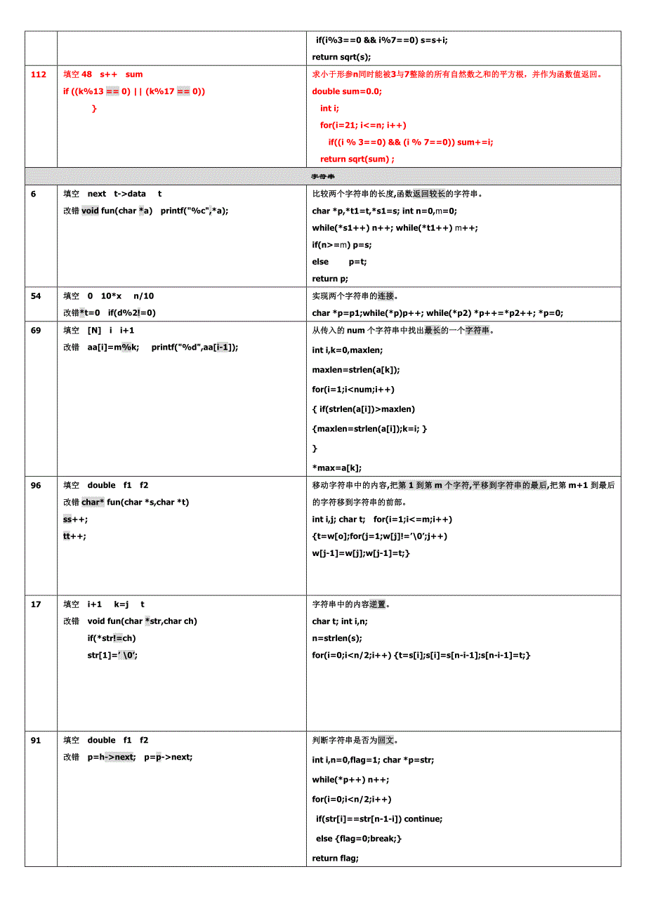 国考计算机二级c语言 (1)_第2页