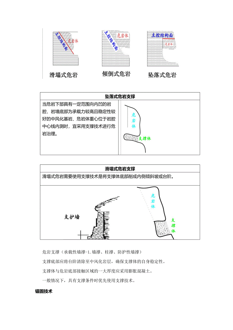 崩塌防治措施_第2页