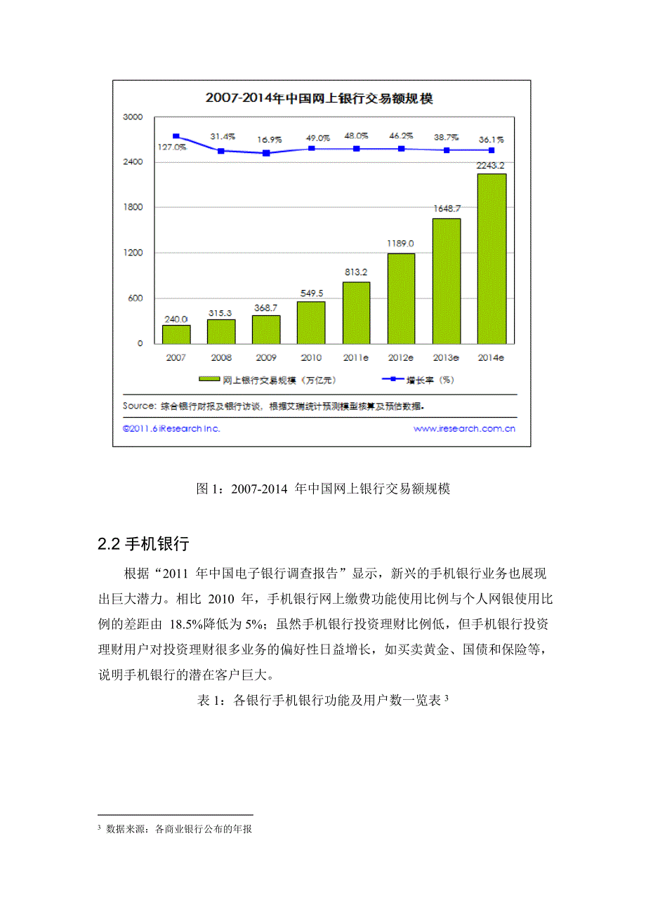 我国银行业电子商务应用研究_第4页