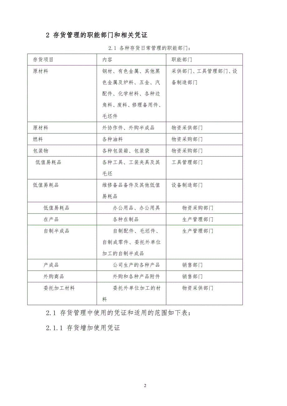 某x上市公司存货管理制度_第2页