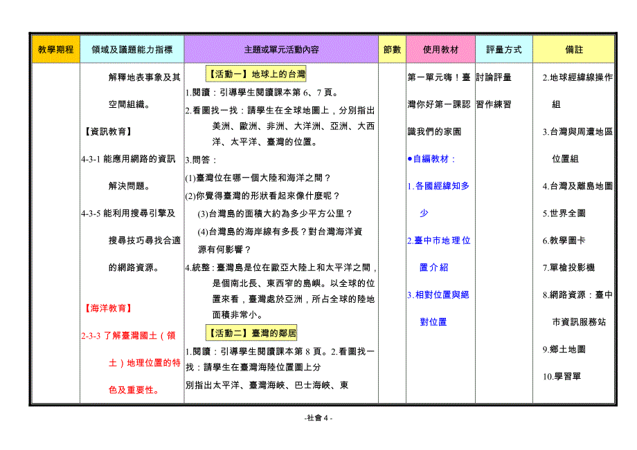 台北县秀朗国民小学九十七学年度上学期五年级社会_第4页