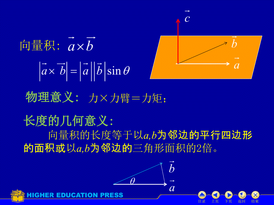平面与直线的方程(上)_第4页