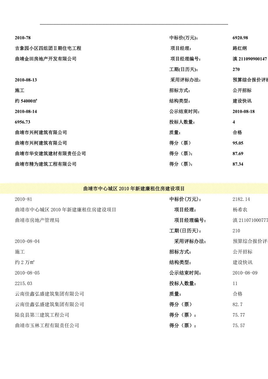 云南工程信息网中标_第1页