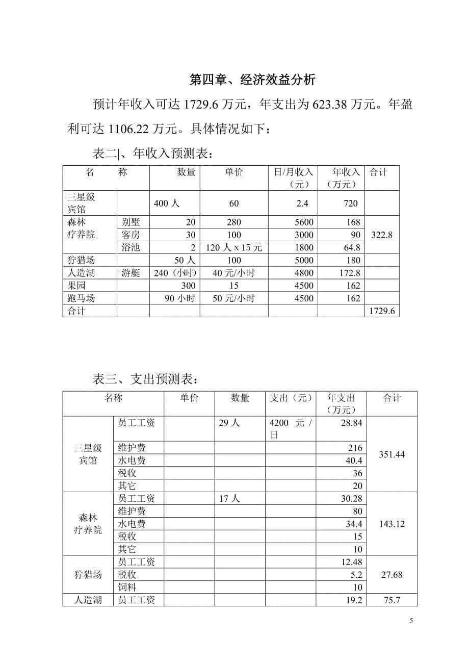 十万古田开发项目建议书_第5页