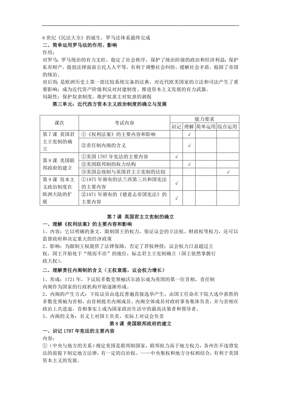 复习提纲：2010年湖南嘉禾一中学业水平测试考点整理冲刺（必修一）[人教版]_第4页