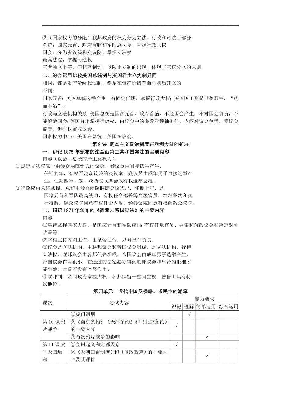 复习提纲：2010年湖南嘉禾一中学业水平测试考点整理冲刺（必修一）[人教版]_第5页