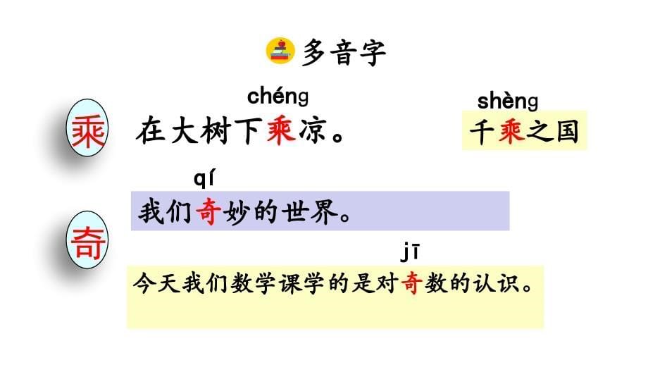 部编人教版三年级下册我们奇妙的世界_第5页