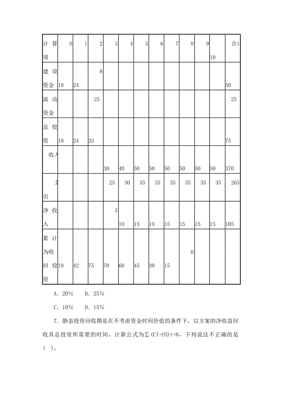 建设工程经济模拟试卷（六）_第2页