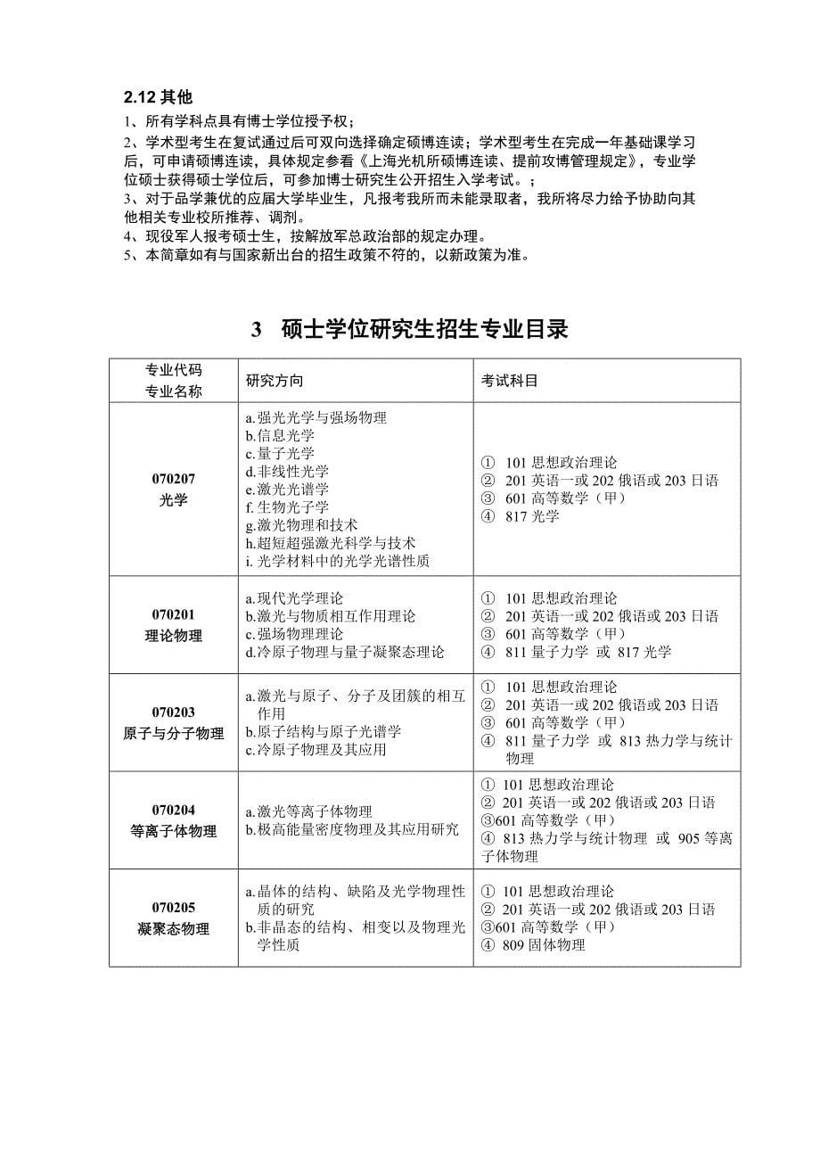 上海光学研究所[资料]_第5页