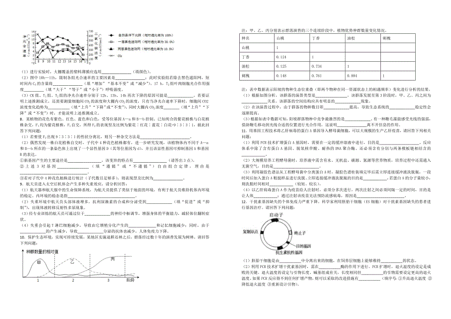 【100名校】辽宁省2018届高三3月模拟考试（第四次模拟）理科综合生物试题（解析版）_第2页