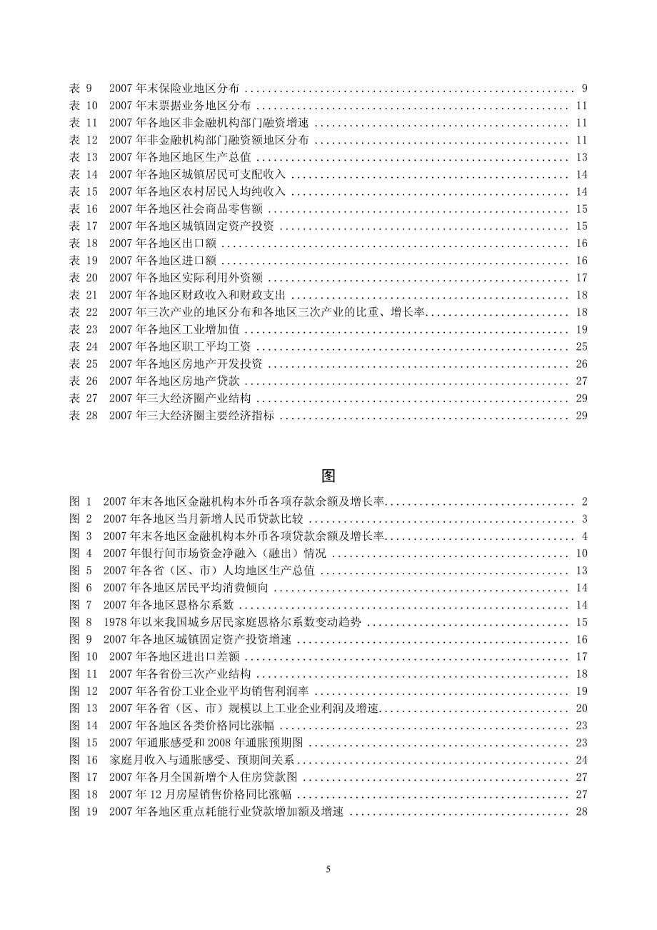 2007年 中国区域金融运行报告_第5页