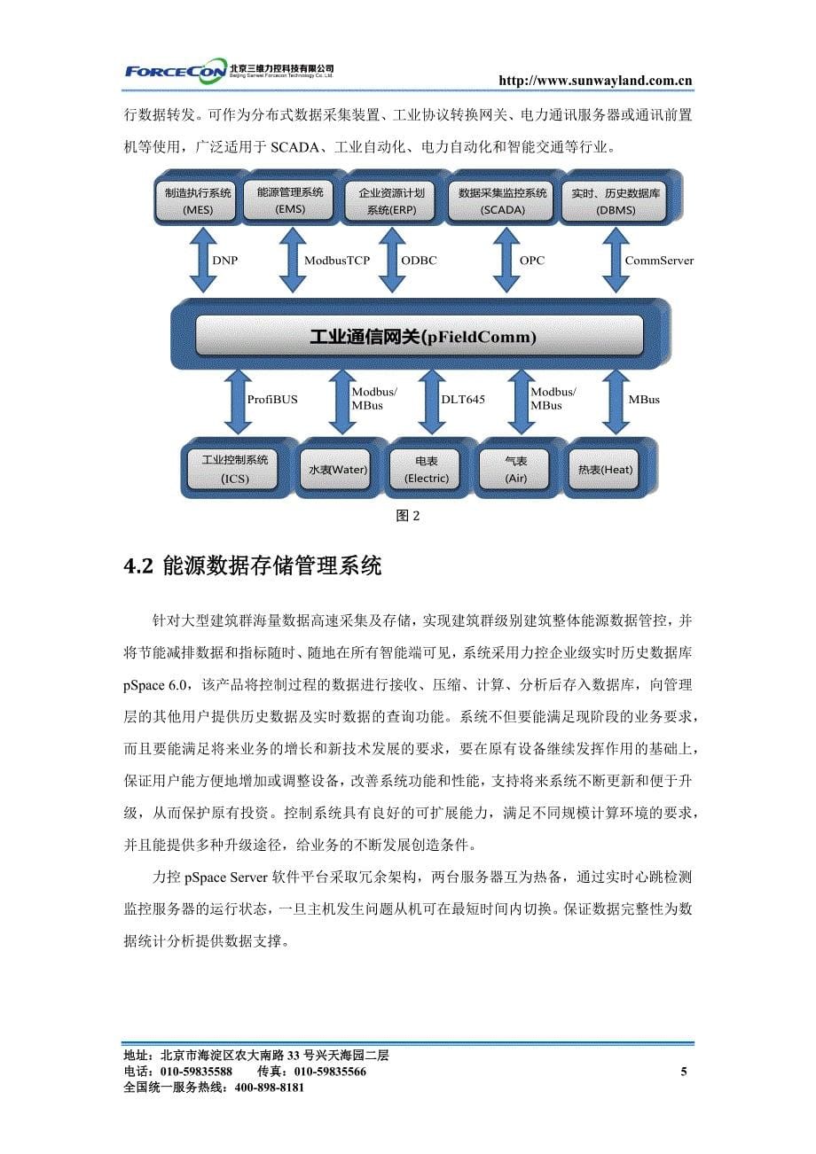 力控楼宇能源管理系统综合解决方案_第5页