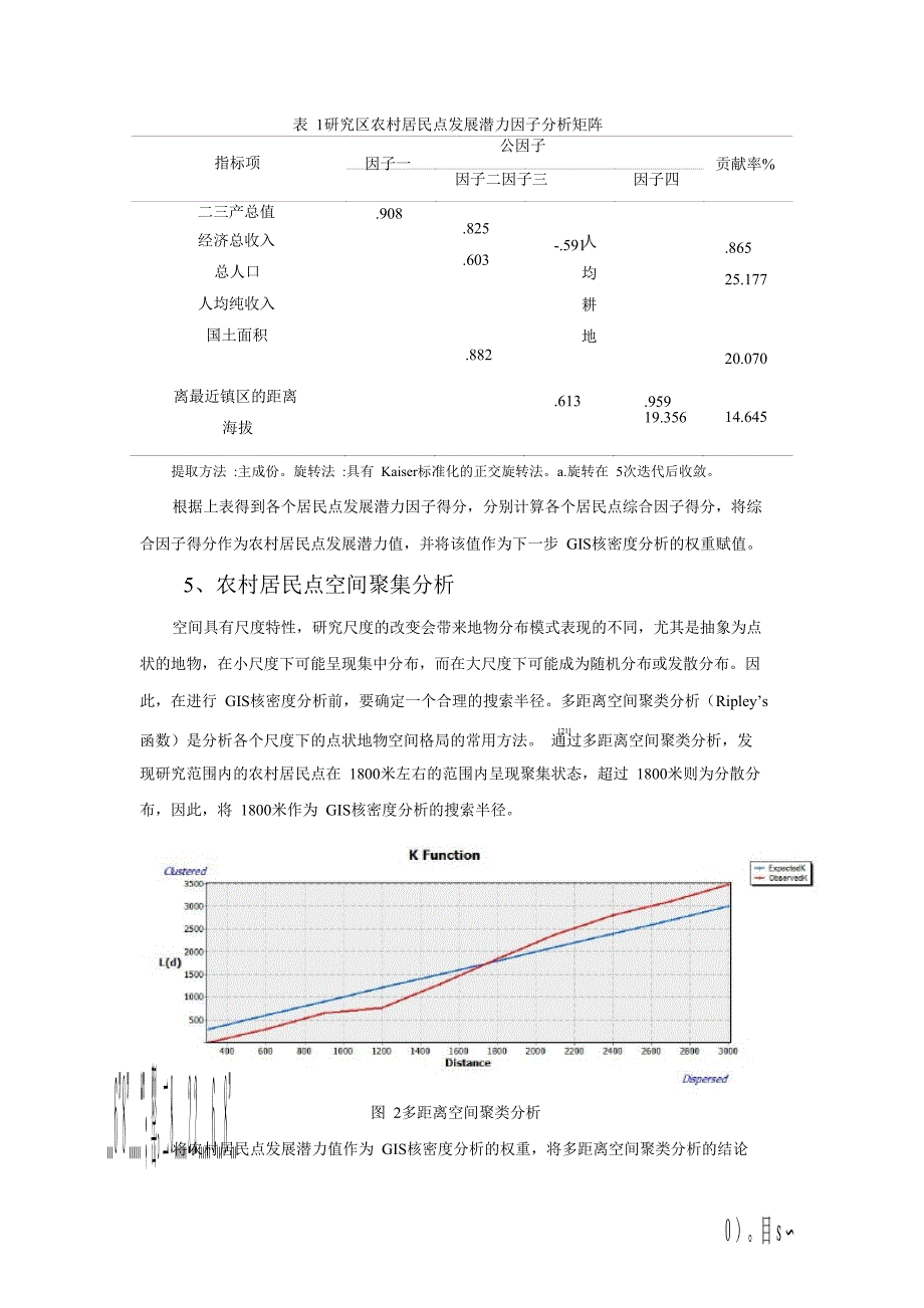 基于密度的分析农村居民点空间布局调整探析_第4页