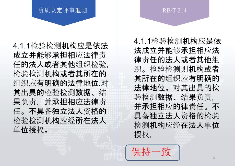 RBT214-2019年《检验检测机构资质认定能力评价-检验检测机构通用要求》精选课件_第3页