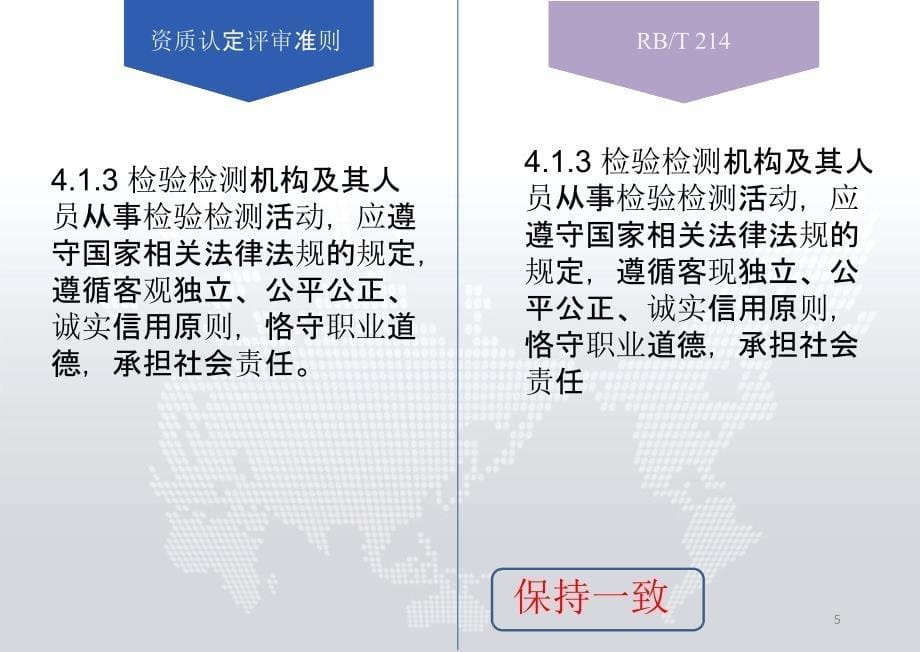 RBT214-2019年《检验检测机构资质认定能力评价-检验检测机构通用要求》精选课件_第5页