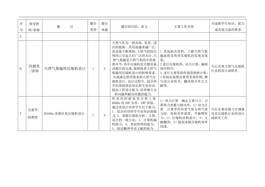 国家学历,网络教育论文如何完成的_第2页