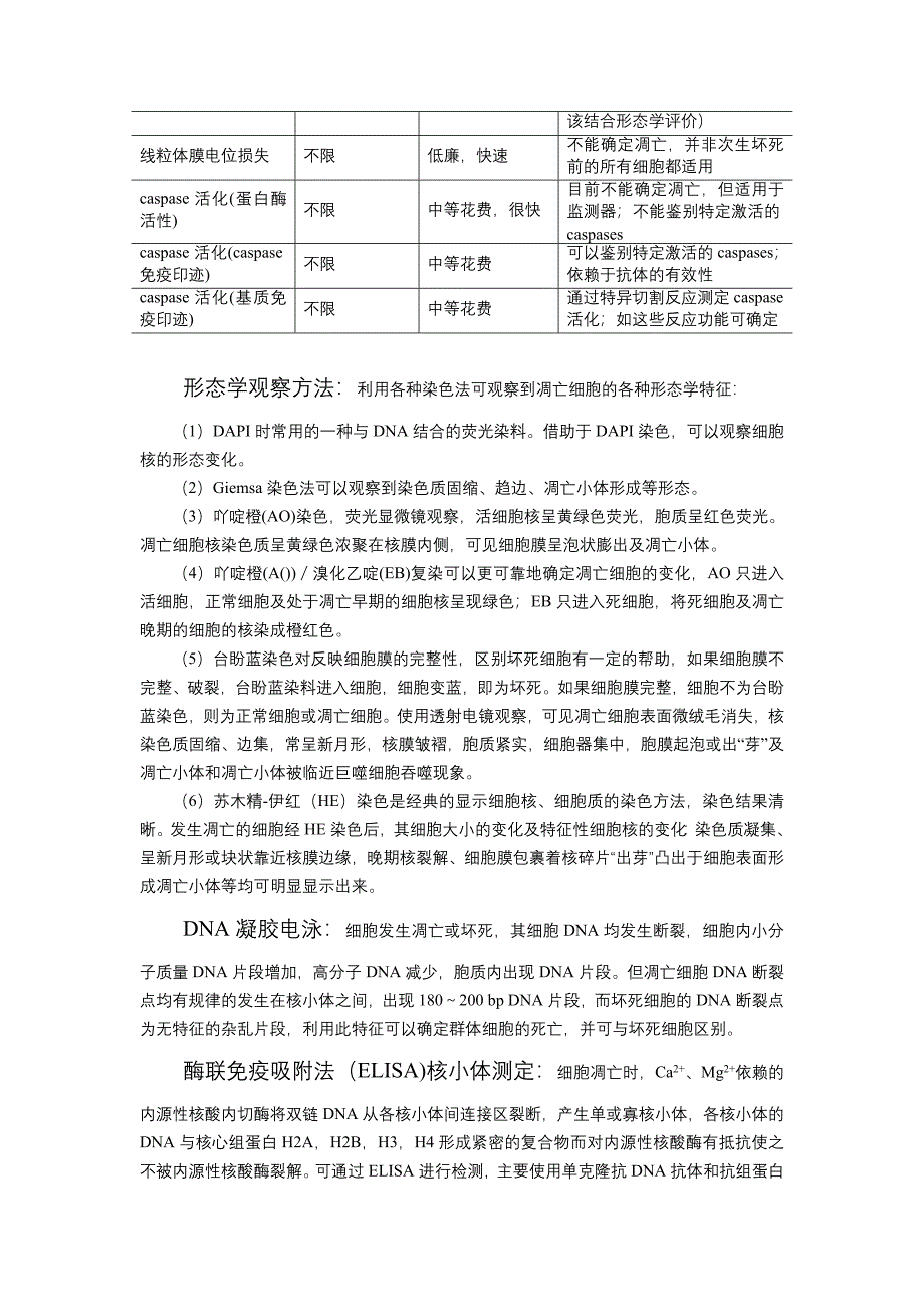 实验14 细胞凋亡的诱导和检测_第2页