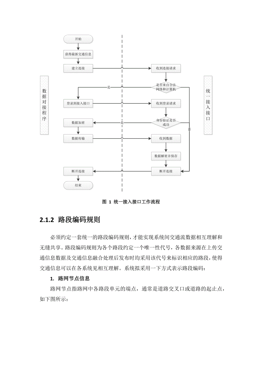 信息采集系统解决方案v7.8_第3页