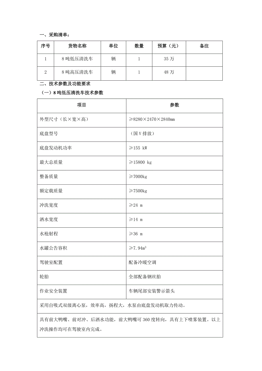 一、采购清单_第1页