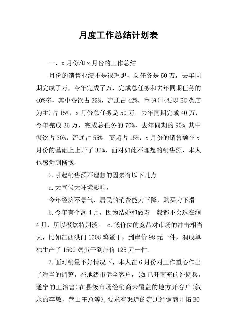 月度工作总结计划表.doc_第1页