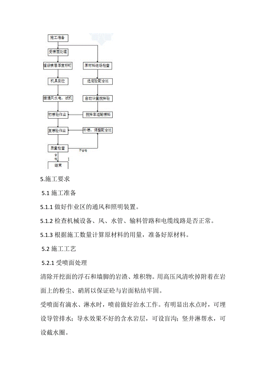 向莆铁路隧道工程隧道喷射混凝土施工作业指导书_第2页