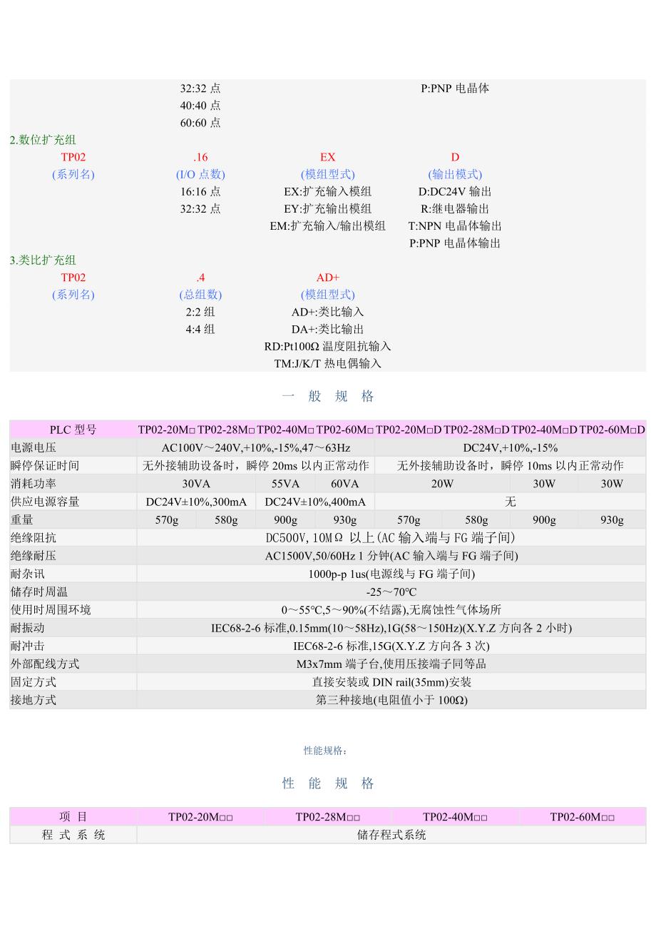 台安变频器n2-series泛用型额定电压、功率范围220v单三相（0.4_第2页