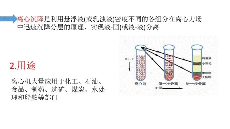 实验室用离心机_第5页