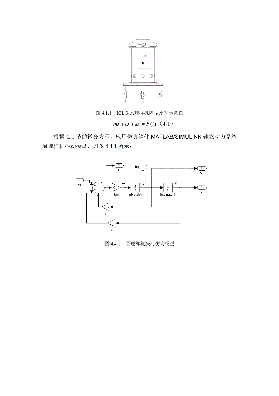 图411iclg原理样机隔振原理示意图根据41节的微分方程_第1页
