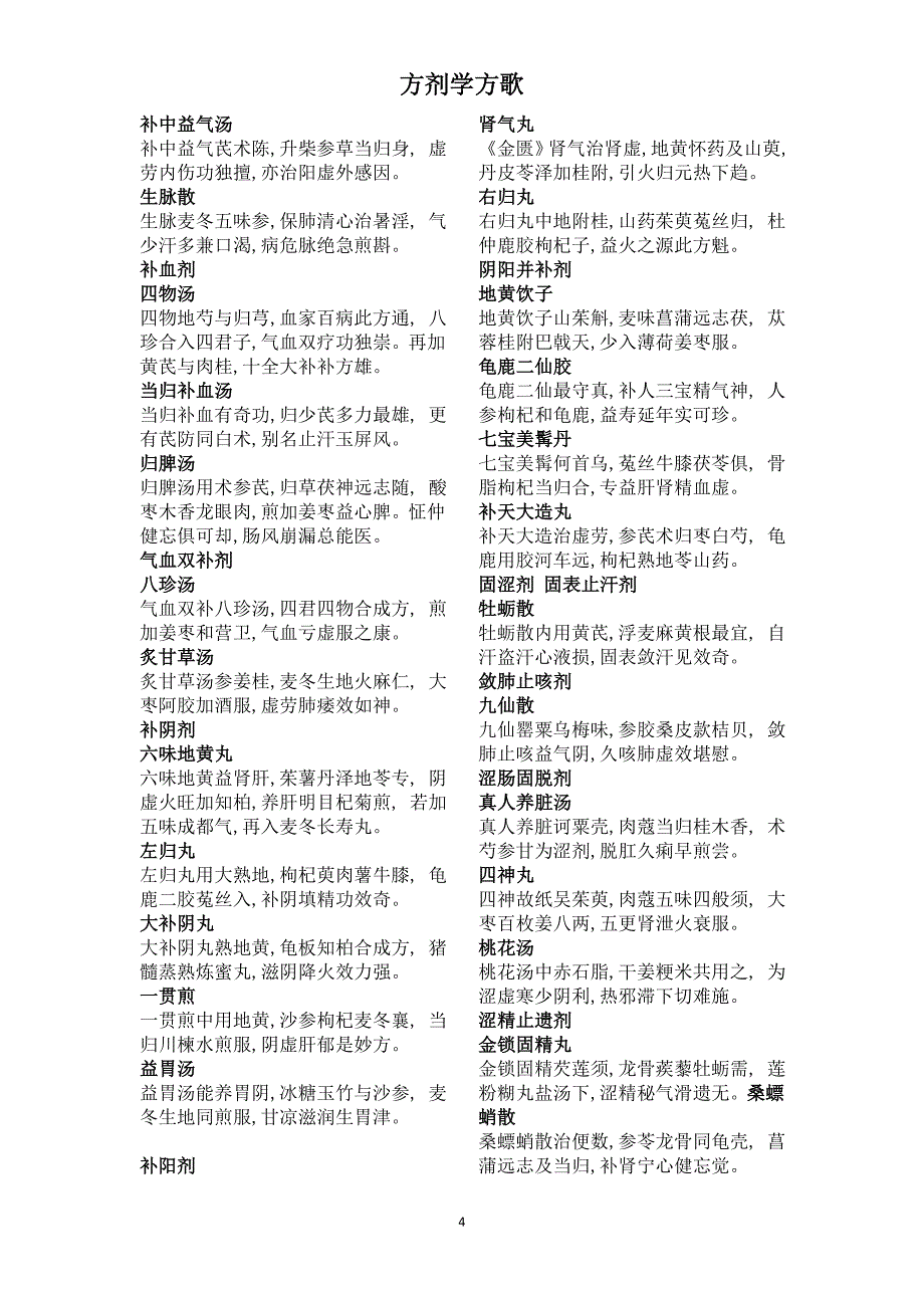 方剂学方歌十三五版_第4页