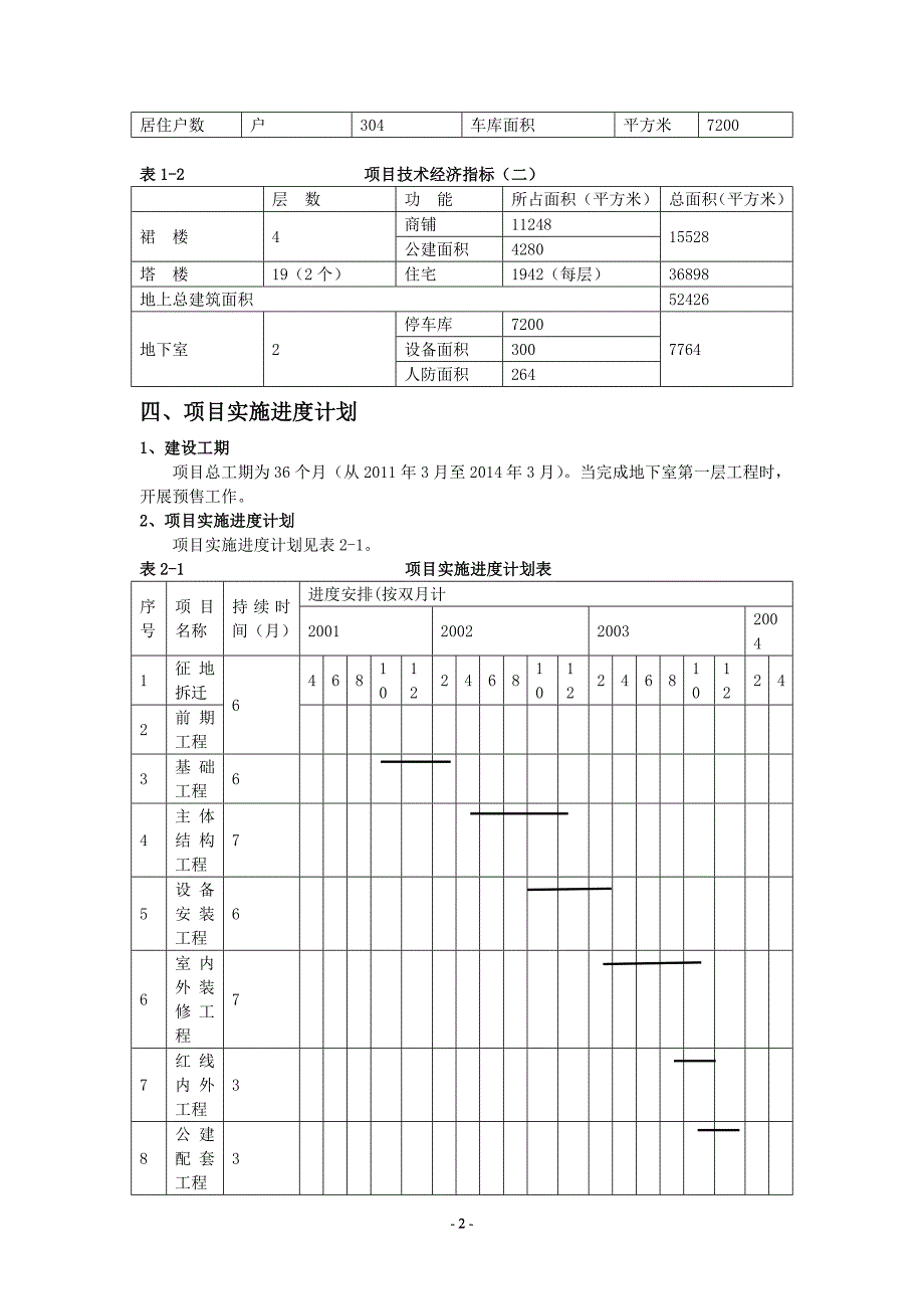 工程经济学设计_第2页