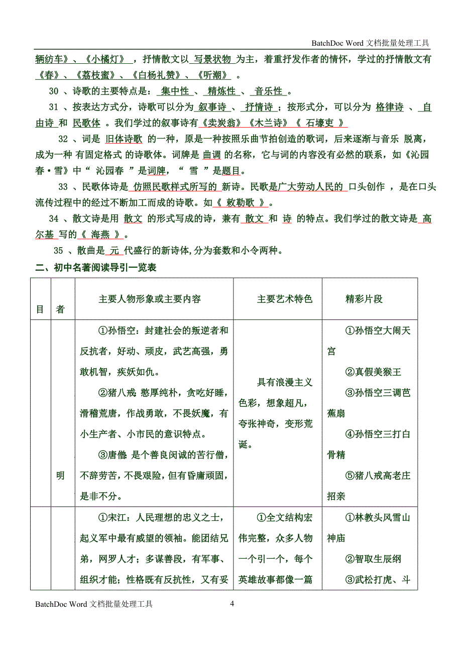 初中语文文学常识大全1_第4页