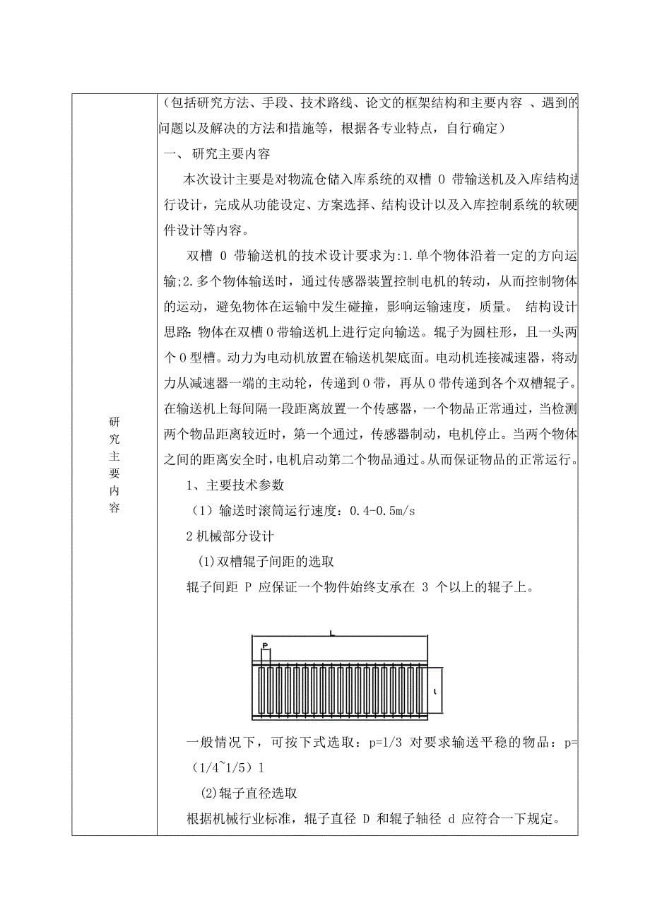 双槽o带输送机开题报告_第5页