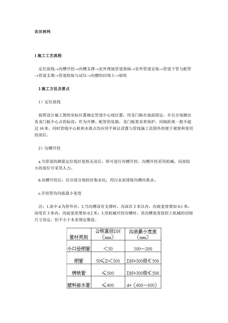 埋地管道施工方案与技术措施_第1页