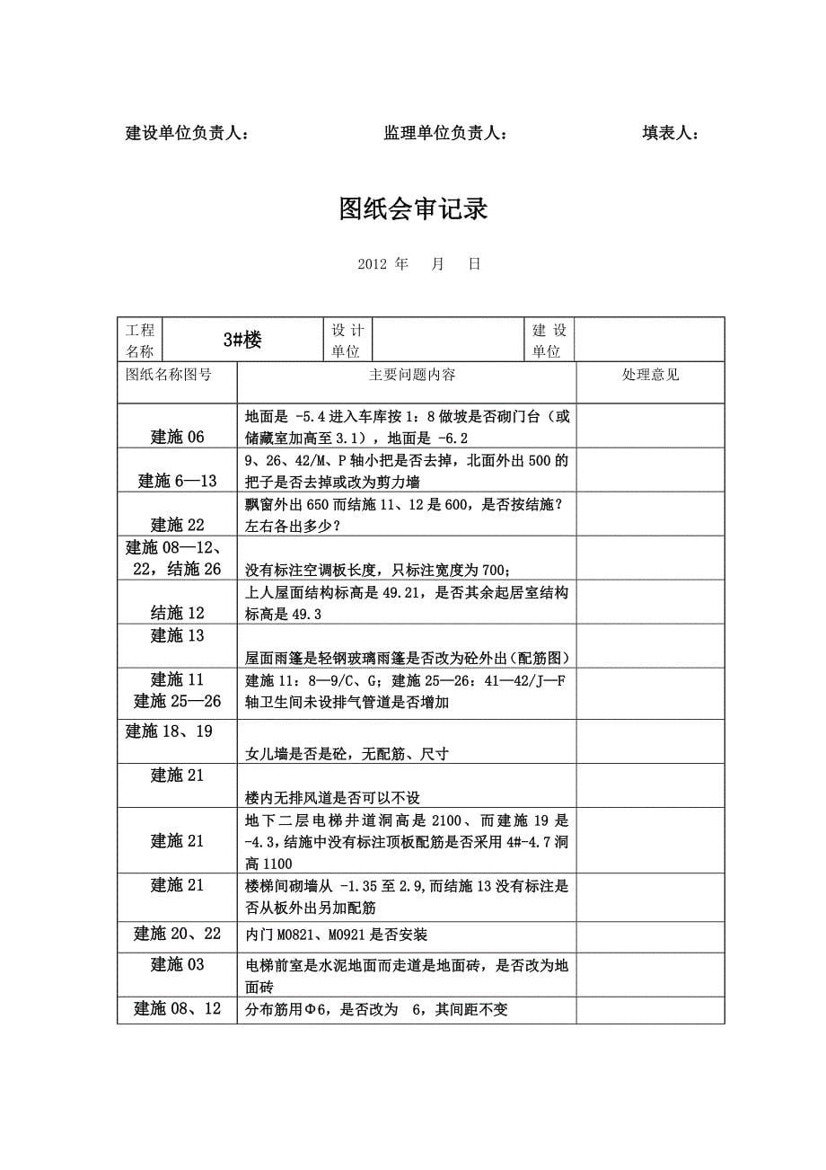 图纸会审记录791517952_第5页