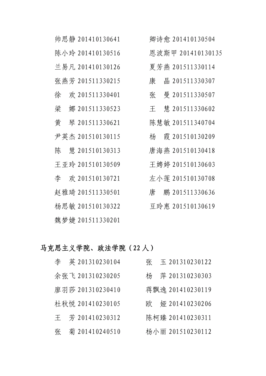 四川文理学院2015-2016学年度_第2页