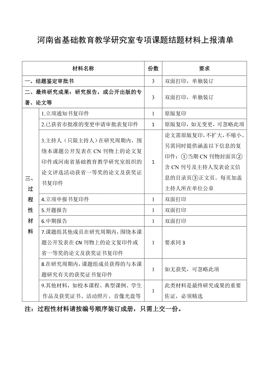 河南省基础教育教学研究室专项课题结项材料上报清单_第1页