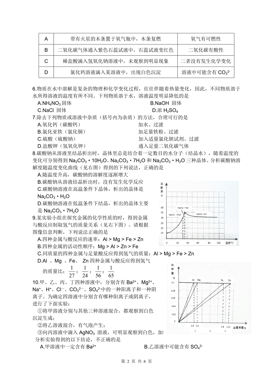 2015济宁化学中考试题_第2页