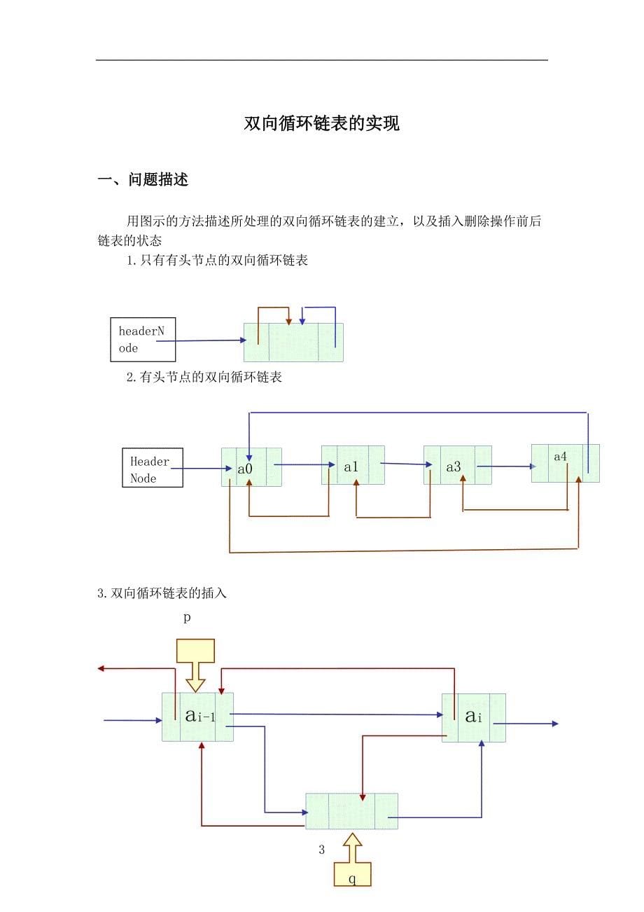 双向循环链表基于邻接表的图的实现-数据结构课程设计说明书_第5页